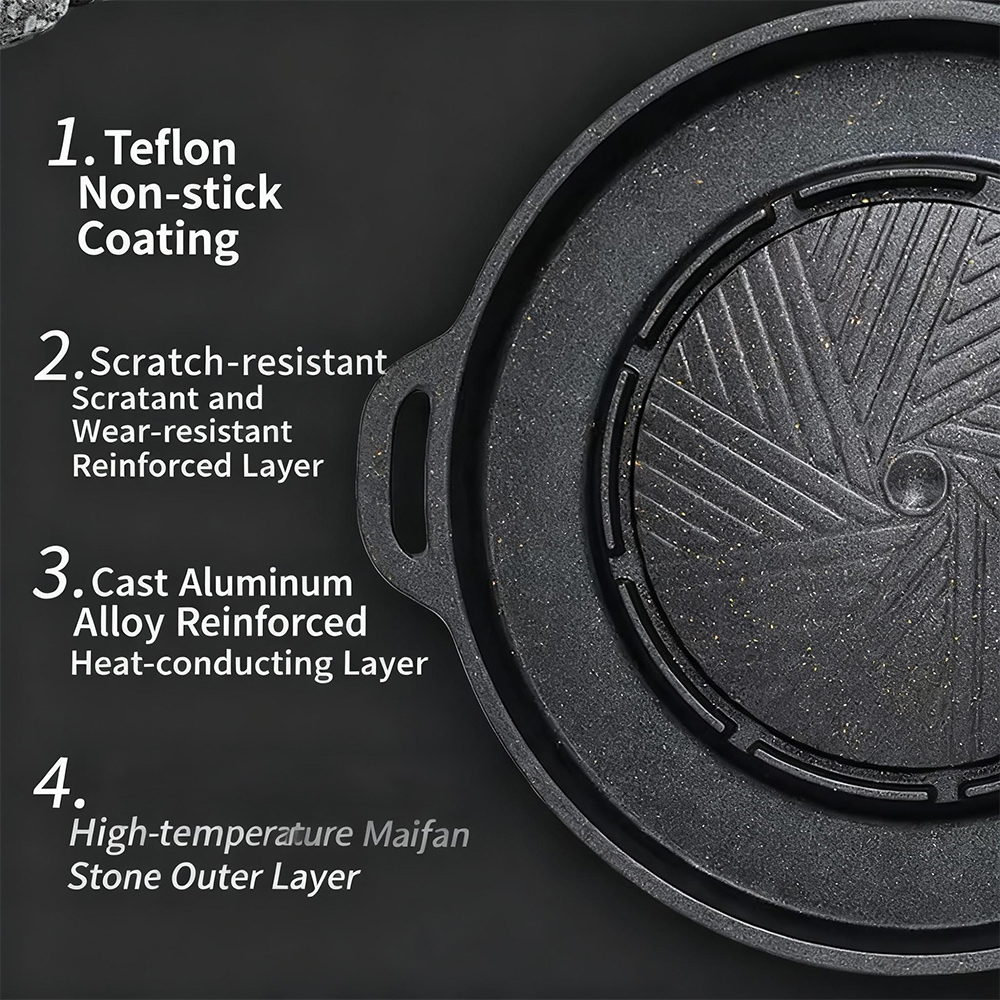 KOSUN Korean BBQ Grill Pan 2 i - огляд і ціна Korean Bbq Grill