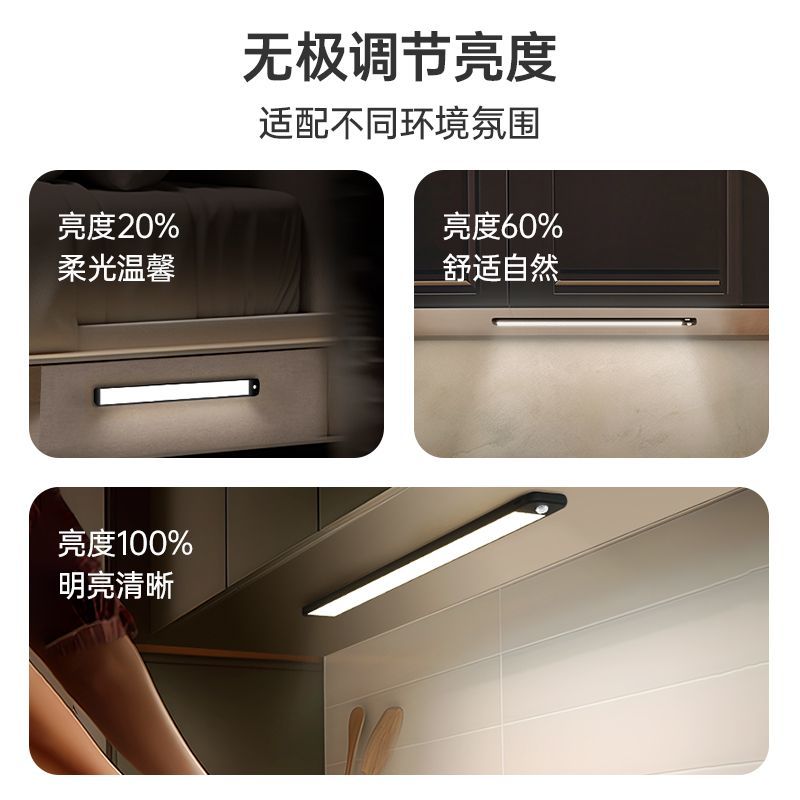 Yeelight LED Sensor Night Ligh - огляд і ціна Yeelight Light Lightstrip